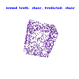 Point Cloud 4